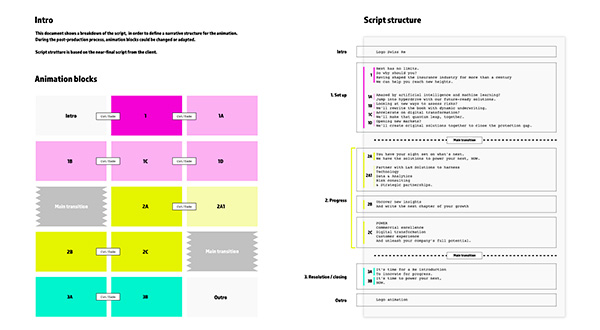 Script development